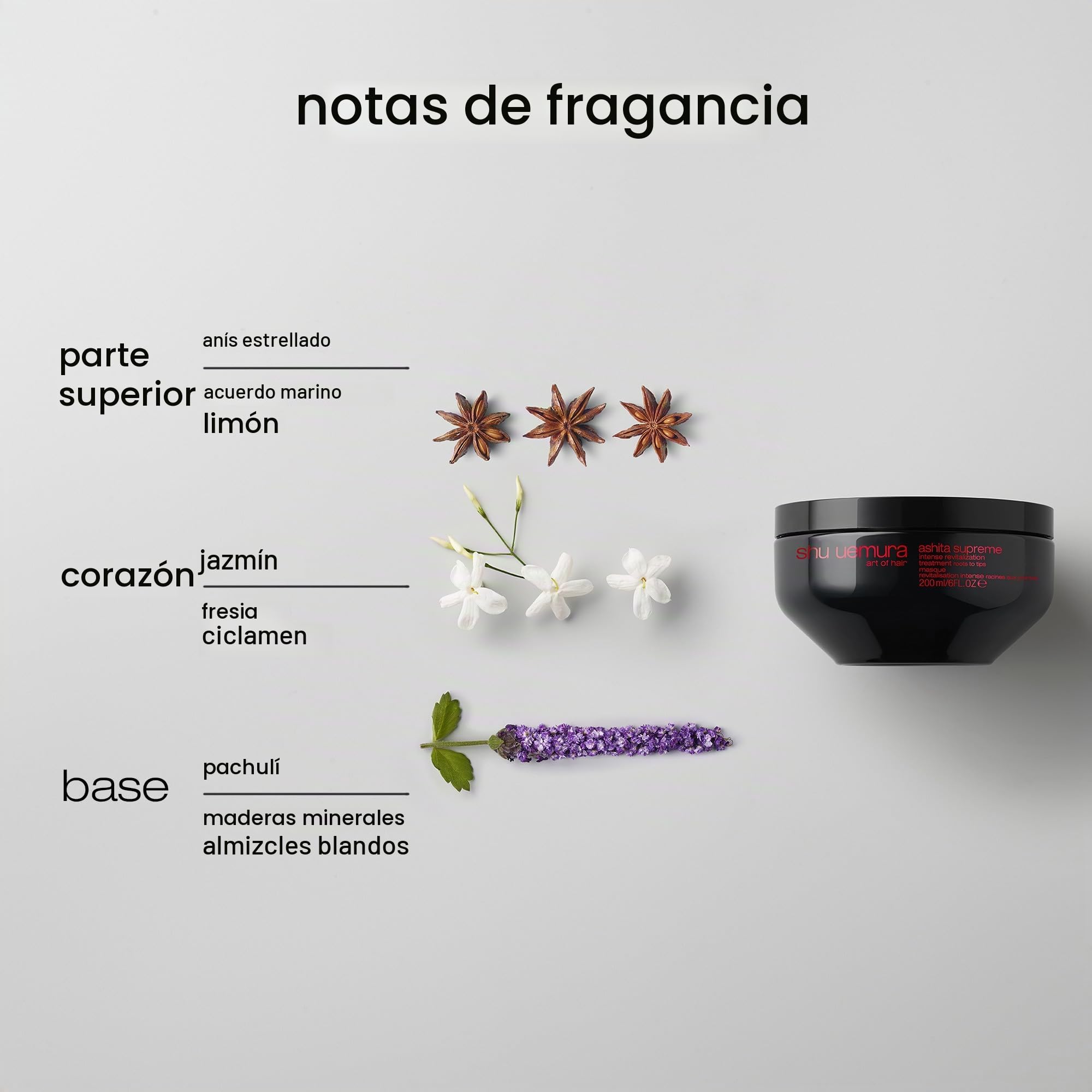 Shu Uemura, Ashita Supreme, Mascarilla Revitalizante Intensiva, Para Todo Tipo de Cabello, Con Extracto de Ashitaba, Reduce el Envejecimiento del Cabello para Más Brillo y Flexibilidad, 200ml