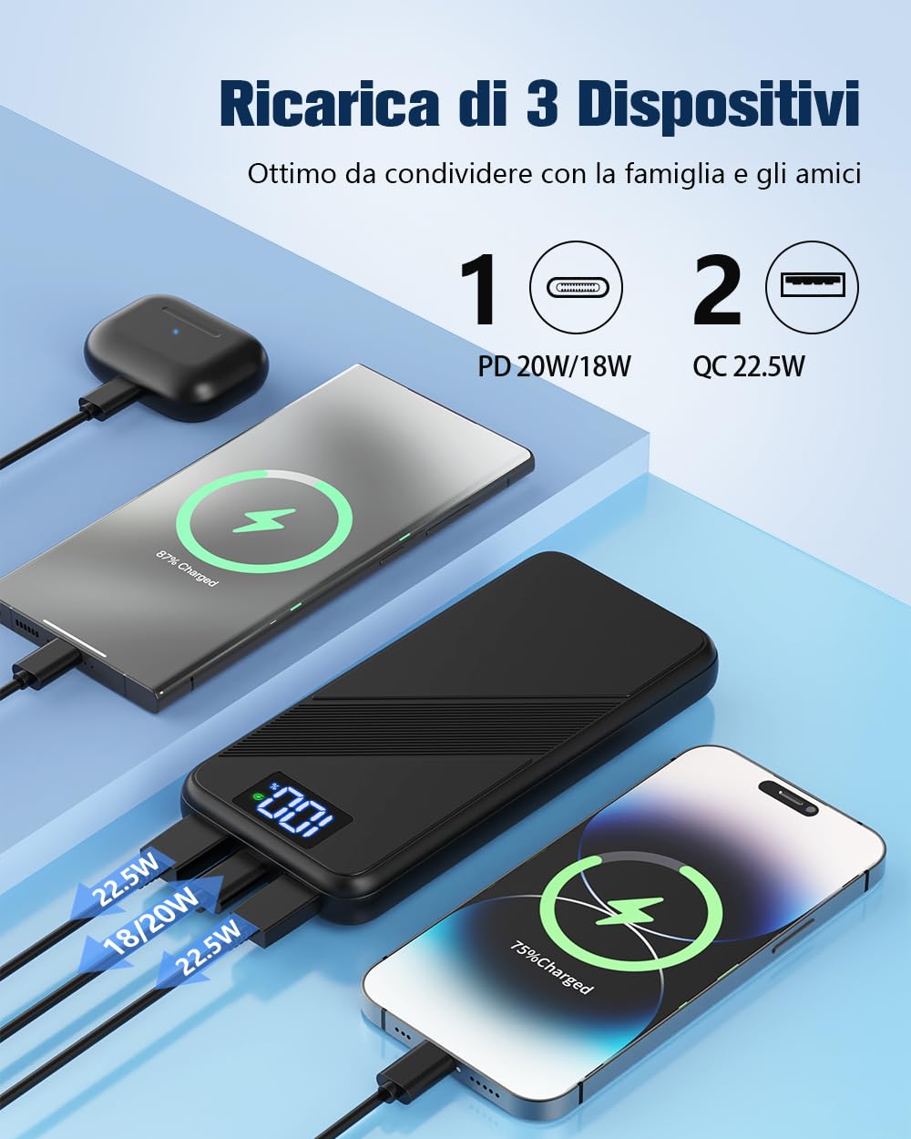 Power Bank, 10000mAh Ultra Sottile & Leggero PD 22.5W Ricarica Rapida Powerbank, USB C Caricatore Portatile Con LED Display Batteria Esterna per iPhone 16 15 14 13 12 Pro Max Samsung Xiaomi etc