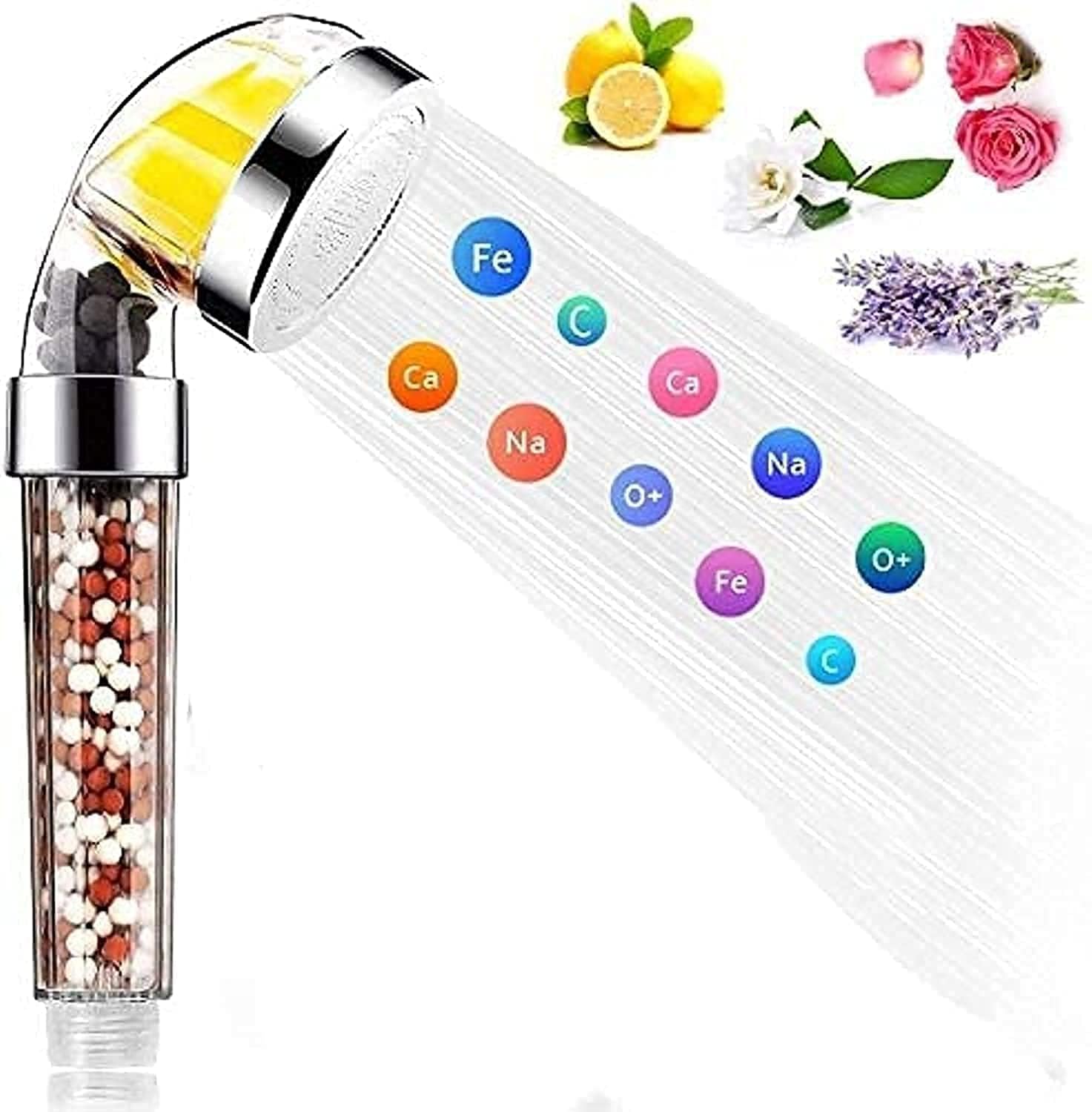 Puri Pro Shower Filter Head Water Filtration System Help Reduces hair loss. Three Functions Rainfall Jet And Massage, Negative Ionic Ion Flow Filter Handheld Shower head (60MM + Vitamin C)