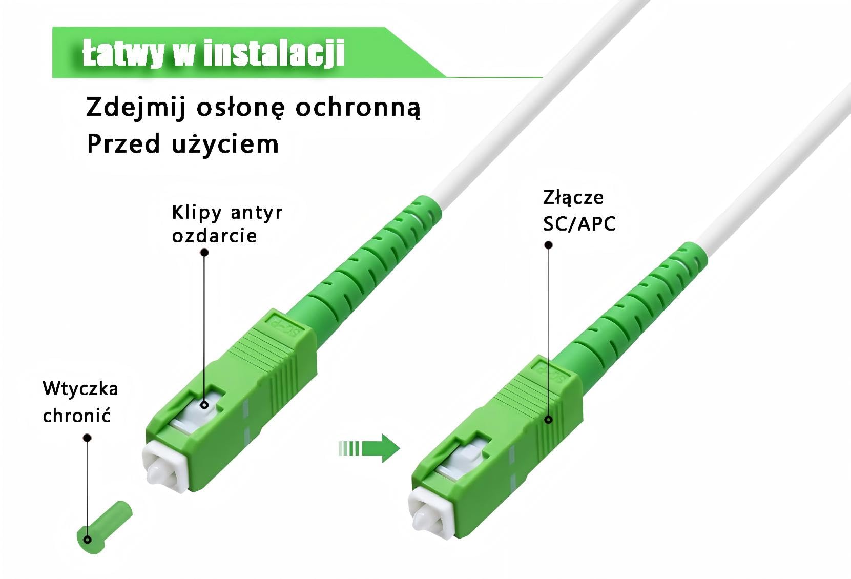 Kabel światłowodowy SC/APC-SC/APC do Orange, PLAY, Vectra, Netia, T-Mobile, Plus, Jednomodowy kabel światłowodowy Simplex, Przedłużacz światłowodowy (20M)