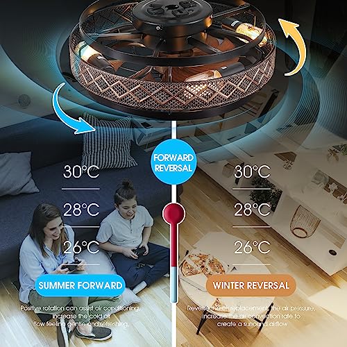 SHIHOT 18" Low Profile Caged Ceiling Fans with Lights and Remote, Flush Mount Ceiling Fan with Light, Bedroom Fan, Small Industrial Black Ceiling Light Fixture, Reversible(Bulbs Not Included) - Image 2