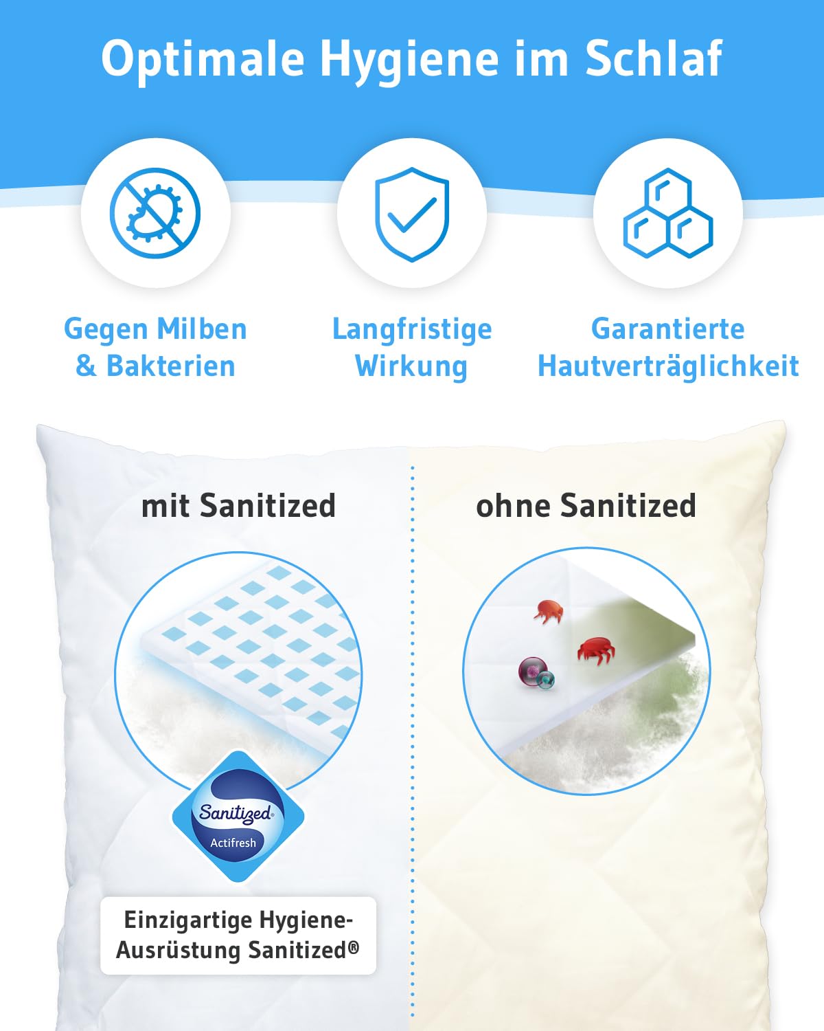 Kopfkissen 40x60 VERDA 2er Set, ergonomisches Bett-Kissen höhenverstellbar | Pillow 40 x 60 cm aus recyceltem Material, Höhenverstellbares Schlafkissen für Rückenschläfer, Seitenschläfer, Allergiker
