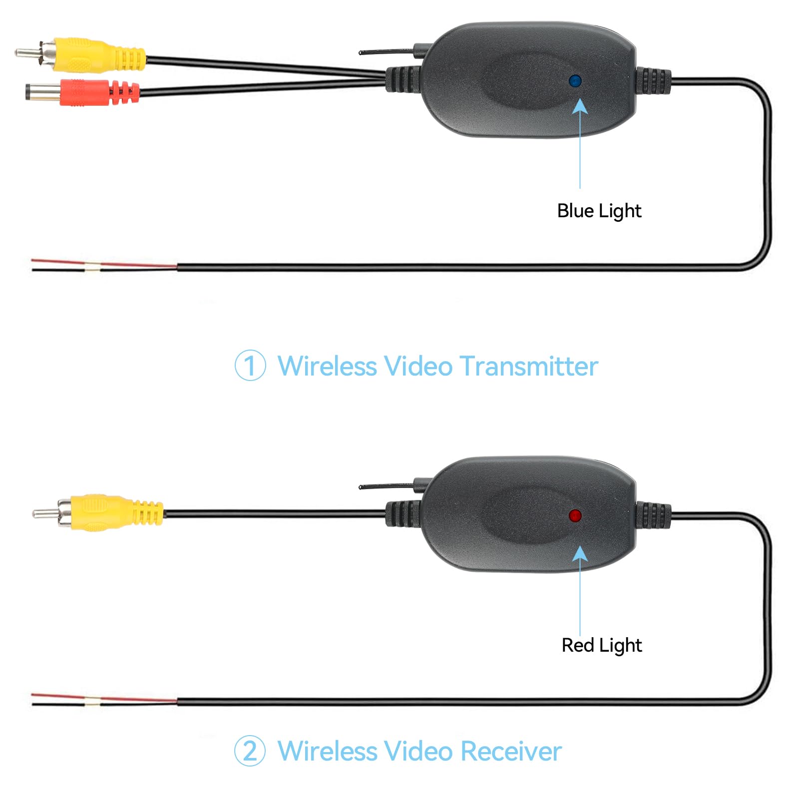 Snapklik.com : 2.4Ghz Wireless Video Vehicle Transmitter Receiver For ...