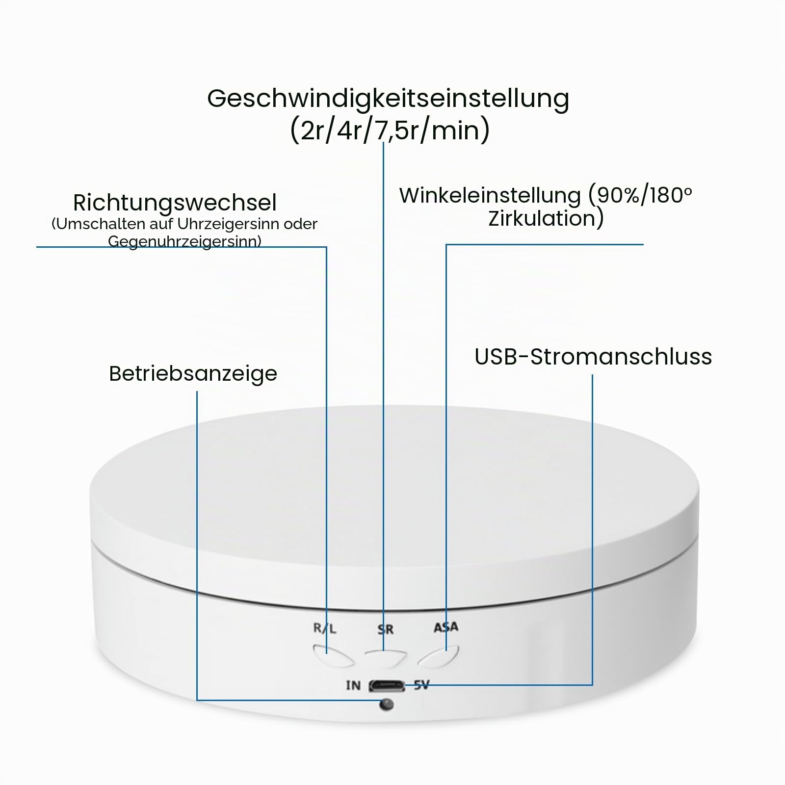 2 in 1 Elektrischer Drehteller 22cm, Automatische Drehplatte 360 Grad ruhige Drehung mit Fernbedienug, 8kg Drehteller Elektrisch für Fotografie (Weiß, L)