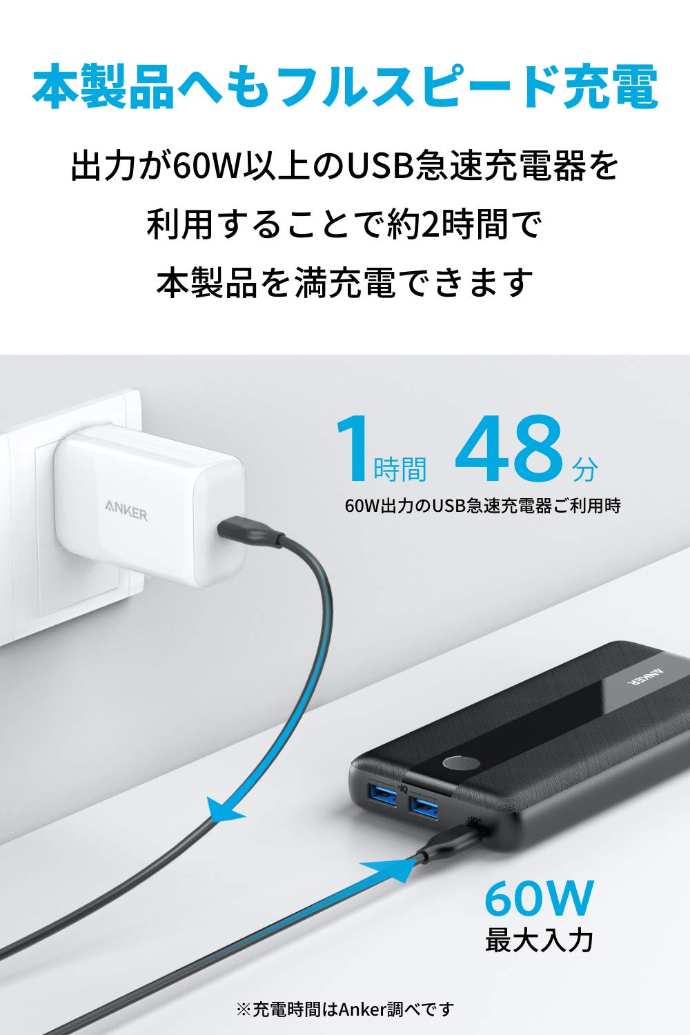 Anker PowerCore III 19200 60W (USB PD モバイルバッテリー 大容量 