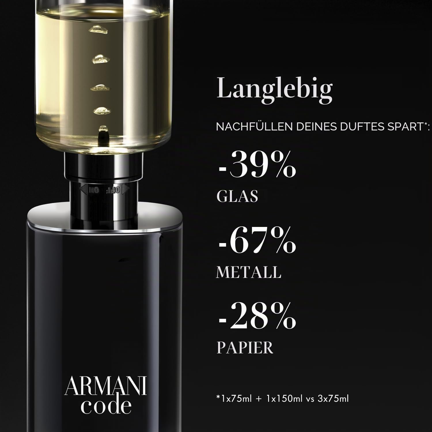 GIORGIO ARMANI Armani Code Eau de Parfum 30 ml – Fougère Ambery Spicy Herrenduft – grüne Mandarine, Muskatnuss, Tonkabohnen