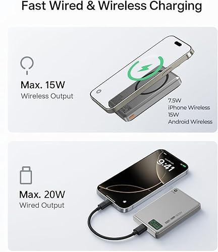 Miniatura 6 de LITO Banco de energía inalámbrico magnético ultradelgado de 10000 mAh con pantalla a color, inalámbrico de 15 W y carga rápida USB-C de 20 W,