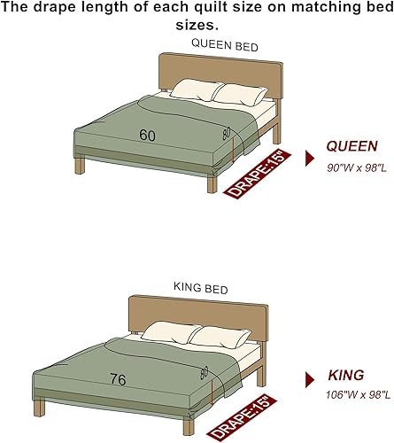 Miniatura 9 de PERHOM Juego de edredón tamaño King  Juego de edredón 100% algodón de fibra larga, colcha floral, juego de ropa de cama, edredón reversible ligero