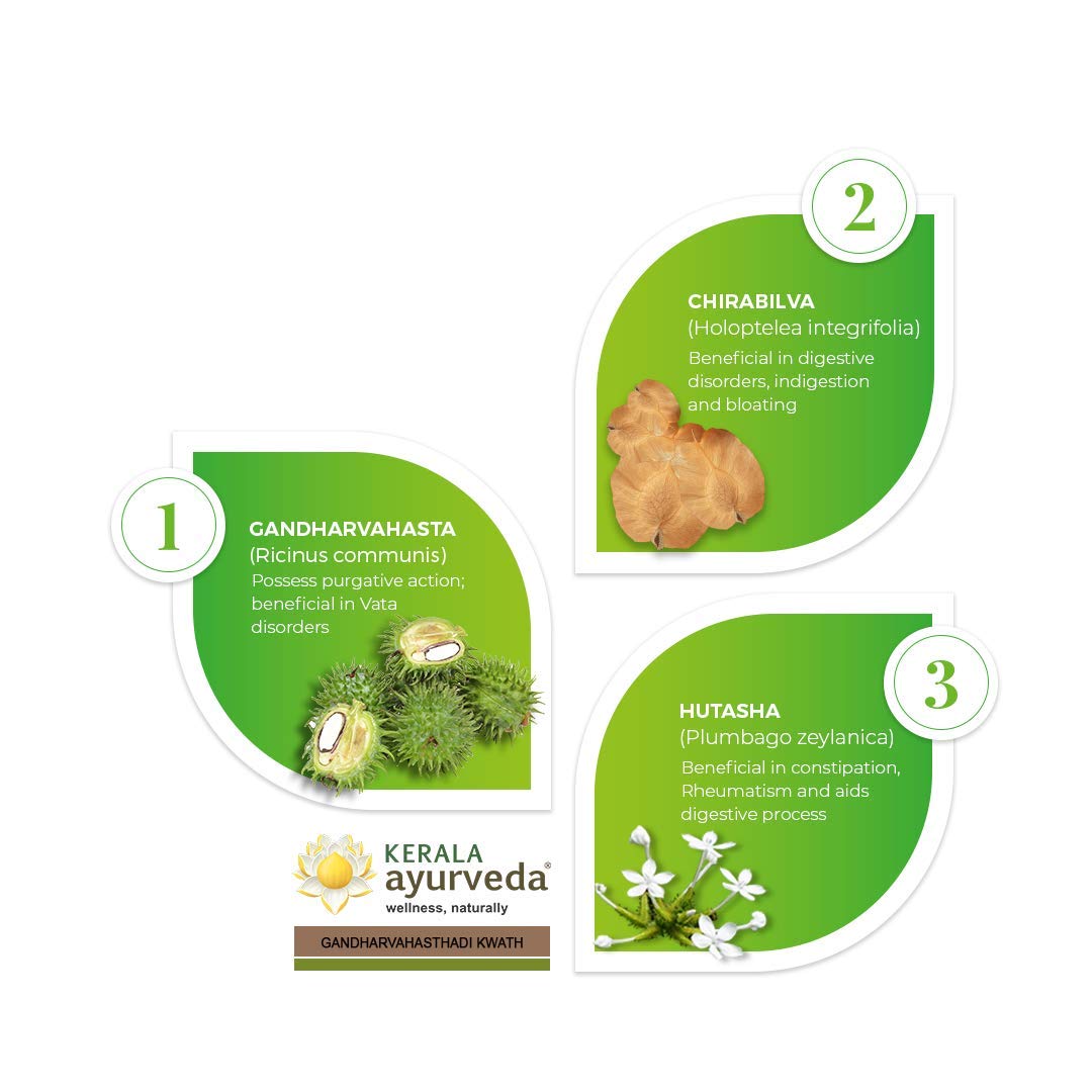 Kerala Ayurveda Gandharvahasthadi Kwath 200 Ml 2