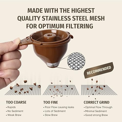 Miniatura 5 de Paquete de 2 cestas de café molido de una sola porción para cafetera Hamiltion FlexBrew Modelos 49974 49975 49976 49979 49957 49954 49947 49940