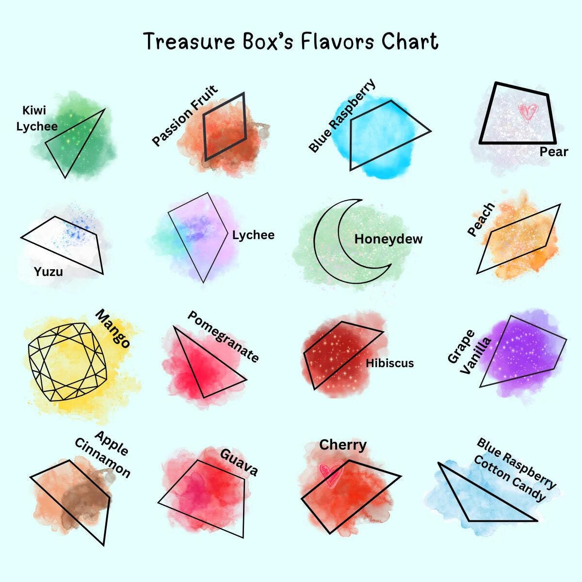Silky Gem Treasure Box Collection: 16-Piece Multi-Flavor Assortment Handcrafted Edible Jewelry & ASMR Crystal Candy Vegan Gluten-Free Gourmet Gift product thumbnail 7