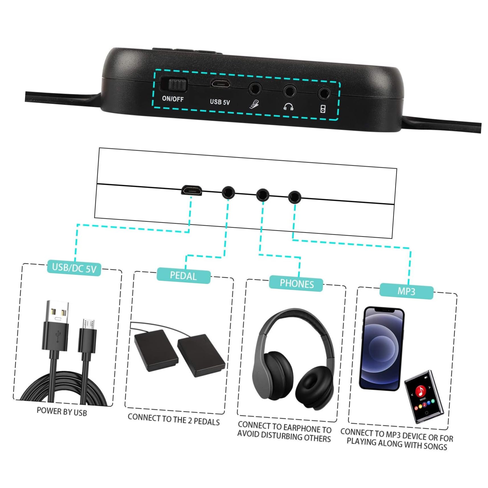 Batteria Elettronica Portatile Kit Digitale USB Pad in Silicone e Abs, Jack per Cuffie per Principianti la Pratica Musicale Ovunque