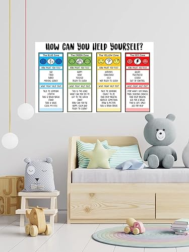 Miniatura 2 de ARBOMG Carteles emocionales para niños, carteles de salud mental que ayudan a los estudiantes a comprender las emociones, póster de emociones,