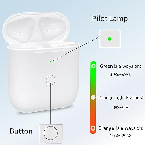 Miniatura 6 de Funda de carga inalámbrica para Airpod compatible con Airpods de 1 y 2 generación, funda de carga de Airpods de repuesto y 450 mAh integrada, sin
