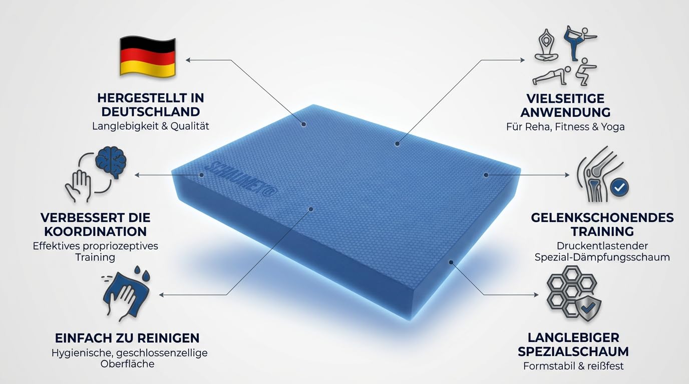 Balance Pad Made in Germany – Profi Gleichgewichtskissen für Fitness, Yoga & Physiotherapie – rutschfeste Hexagon-Struktur – Stabilitätstraining & Reha – inkl. 16 Übungen – 40×34×5 cm