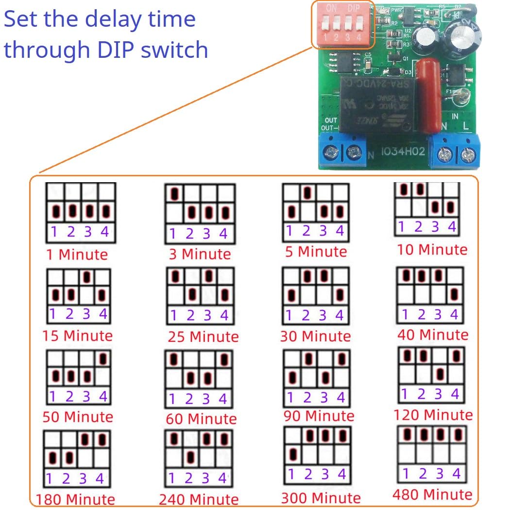AC Time Delay Relay, 50-60HZ, 110V/120V/220V, DIP Switch for Time Setting, for Small Power Water Pump, Automatic Door (2PCS)