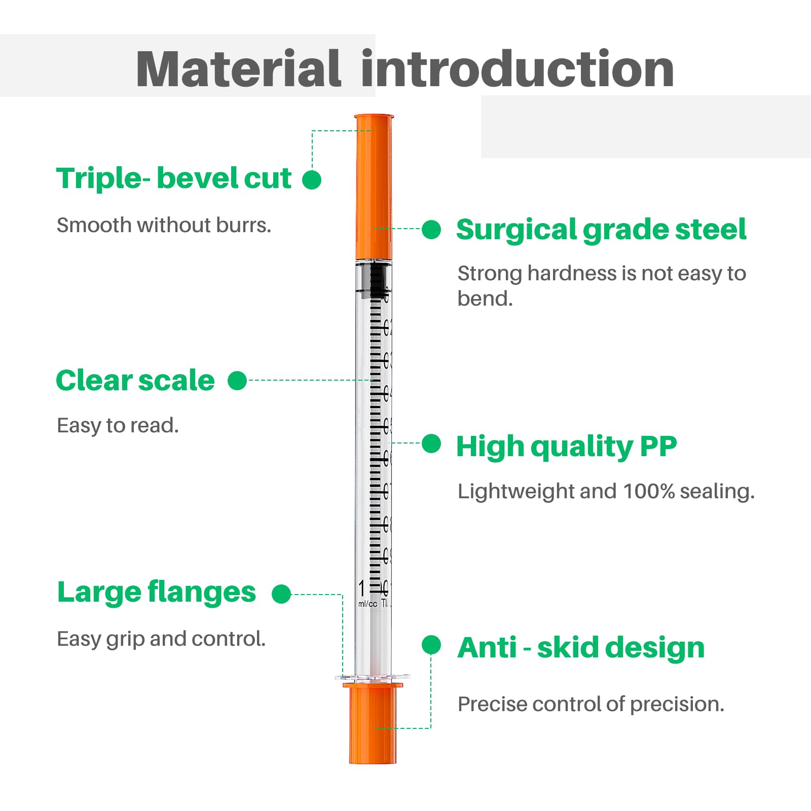 1ml/cc 31G Syringes 1/2 Inch (12.7mm) Syringe, 100 Pack – Individually Sealed — Amazon image 3