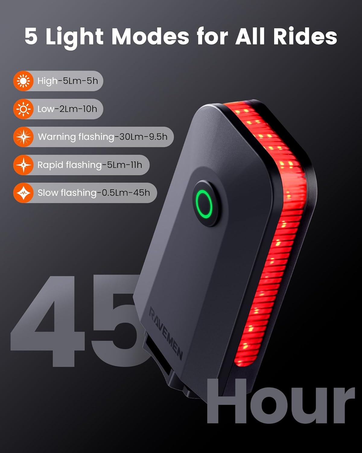 CL01 Baglygte med 5 lystilstande og driftstider