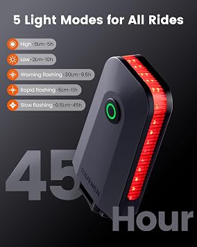 RAVEMEN FR300 Bundle with CL01 Bike Lights