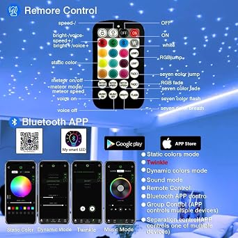 FIREWORK Starlight Headliner Kit, 16W Twinkle RGBW Sound Sensor Fibre Optic Lights Star Ceiling Light for Home & Car Ceiling Headliner Decoration with Music+APP+Remote Control 160pcs*0.03in*6.5ft/2m