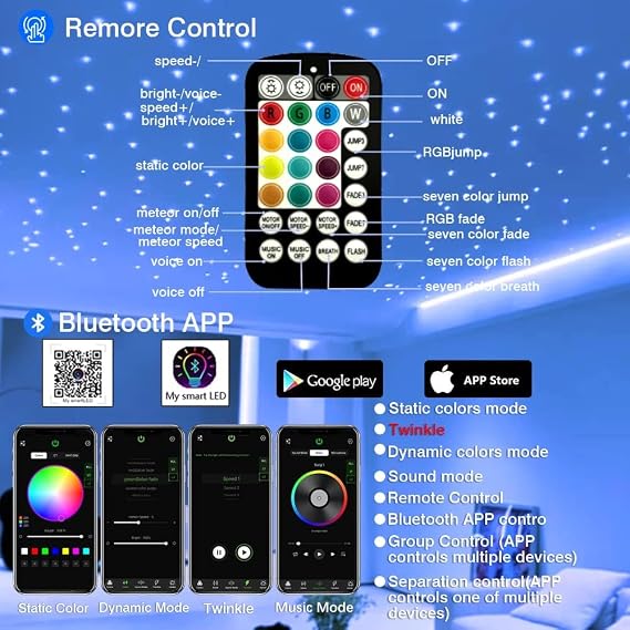 FIREWORK Starlight Headliner Kit, 16W Twinkle RGBW Sound Sensor Fibre Optic Lights Star Ceiling Light for Home & Car Ceiling Headliner Decoration with Music+APP+Remote Control 160pcs*0.03in*6.5ft/2m
