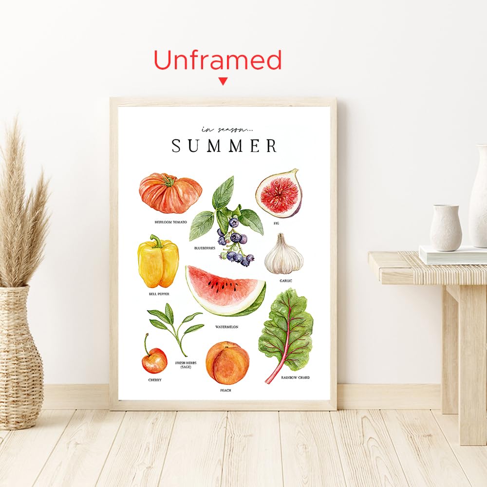 Amazon.co.jp: フルーツ&ベジタブルポスター 水彩画 季節の農産物