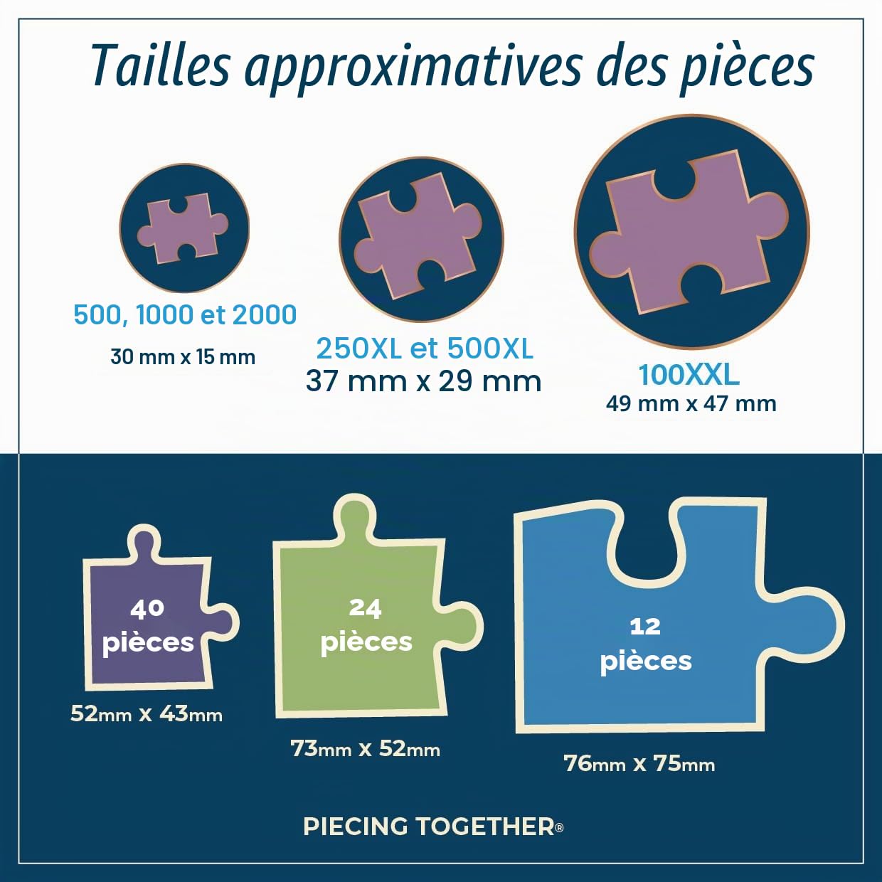 Gibsons Call the Vet Lot de 4 puzzles de 500 pièces pour adultes – Scènes nostalgiques de campagne par Trevor Mitchell – Collection relaxante à la ferme – Cadeau de puzzle britannique de qualité