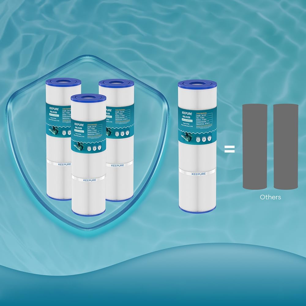 CCP320 Pool Filter Cartridges Compatible with PCC80, C-7470, PCC80-PAK4, FC-1976, Clean＆Clear Plus 320, R173573, 178580, 817-0081, 4 x 80 sq.ft, 4Pack