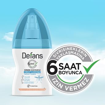 Defense Lotion Water Based