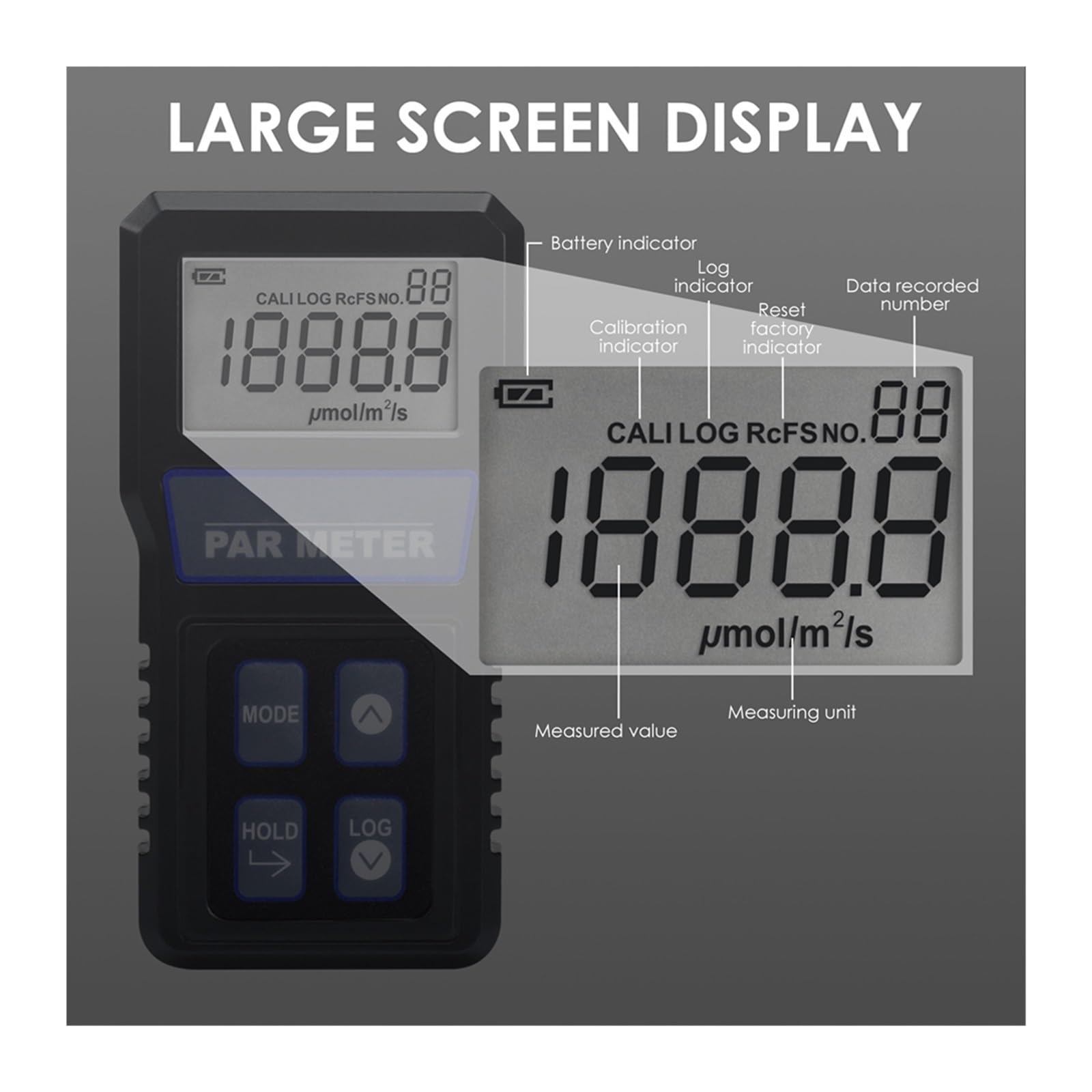 Medidor Digital PAR de Espectro Completo, Sensor cuántico, Actividad fotosintética IP68 for acuarios, arrecifes, Plantas, probador PPFD, Pantalla LCD