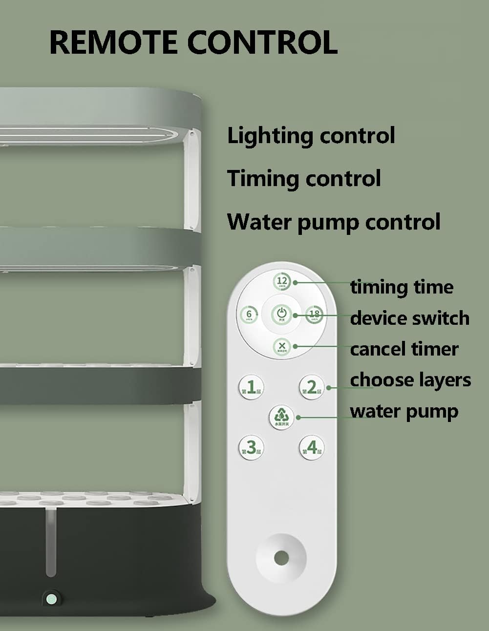 Sistema de cultivo hidropónico de jardín, torre hidropónica de 48 cápsulas, kit de germinación de plantas, kit de cultivo aeropónico con luz LED de crecimiento y riego automático, sistema de plantac