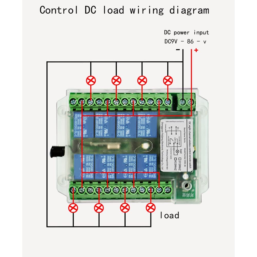 8 K Wireless RF Fernbedienung Schalter 12V/24V/36V 433MHz Remote Cont Wireless Remote Motor Control Switch DC9V-72V