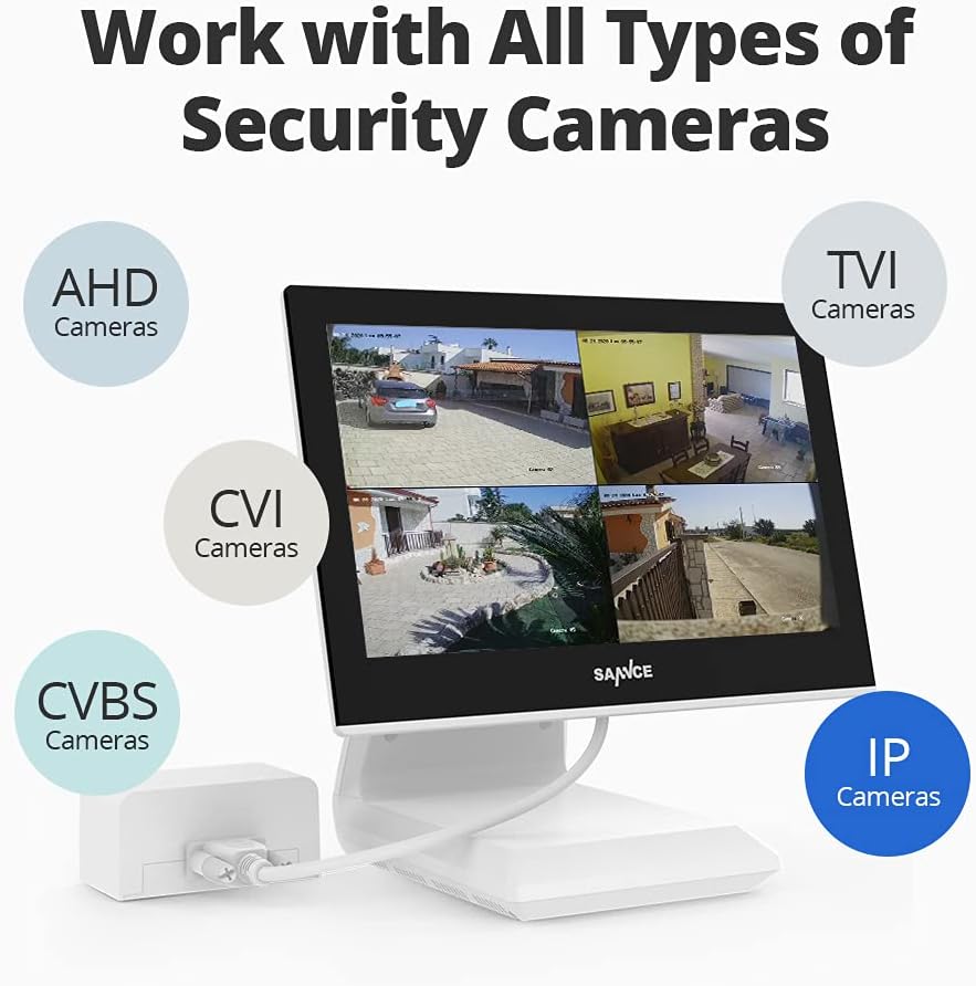 Discount 90% True All-in-One Home Security Camera System with Built-in 10.1 LCD Monitor,SANNCE 4CH 1080P Surveillance DVR Recorder with 4Pcs 100ft Night Vision Cameras, Easy Remote Access,1TB HDD Included