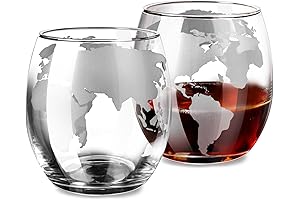 Elegant Globe Whiskey Glass