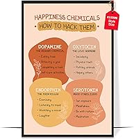 Vista 24 de LOLUIS Mental Health Poster, Boho Therapy Tools Educational Supplies Art Print Classroom School Office Decor (Boundaries, Unframed 8"x10")