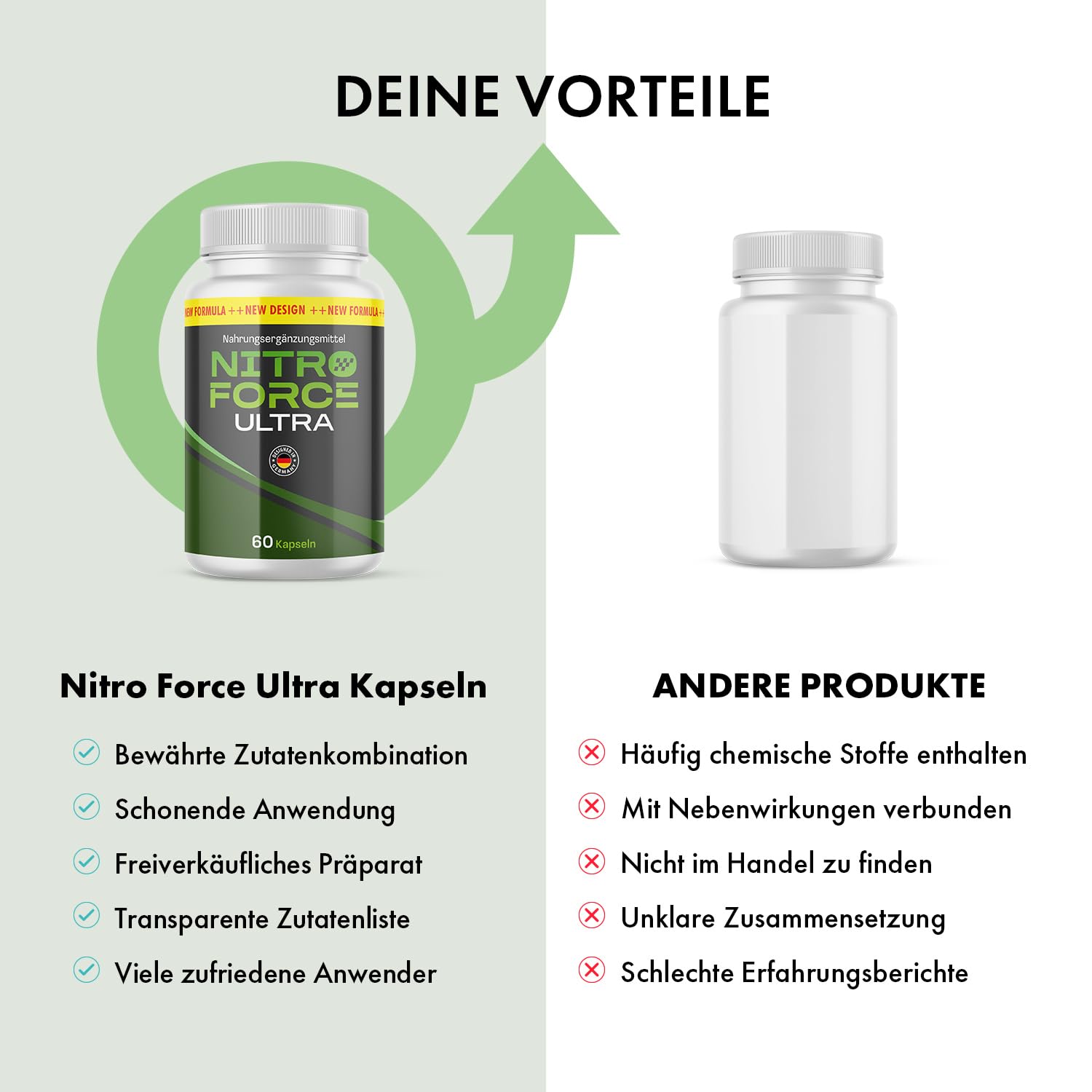 Nitro Force Ultra Kapseln | Mit L-Arginin & L-Citrullin | 60 Kapseln