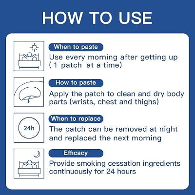 Smoking Aid Stop Smoking Patches Step 1 to Quit Smoking, Easy and Effective to Quit Smoking28 Patches,21 mg