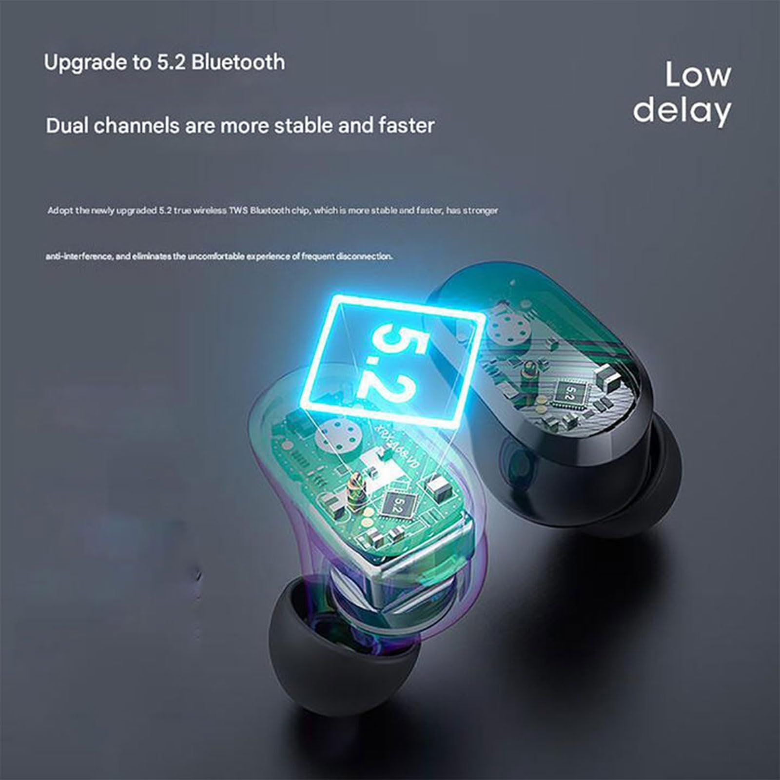 Echolabs Słuchawki douszne 2024, edycja 2024, IPX7, sportowy, wodoodporny, z wyświetlaczem LED, bezprzewodowe słuchawki douszne Bluetooth z redukcją szumów, do treningu, biegania, 3 szt