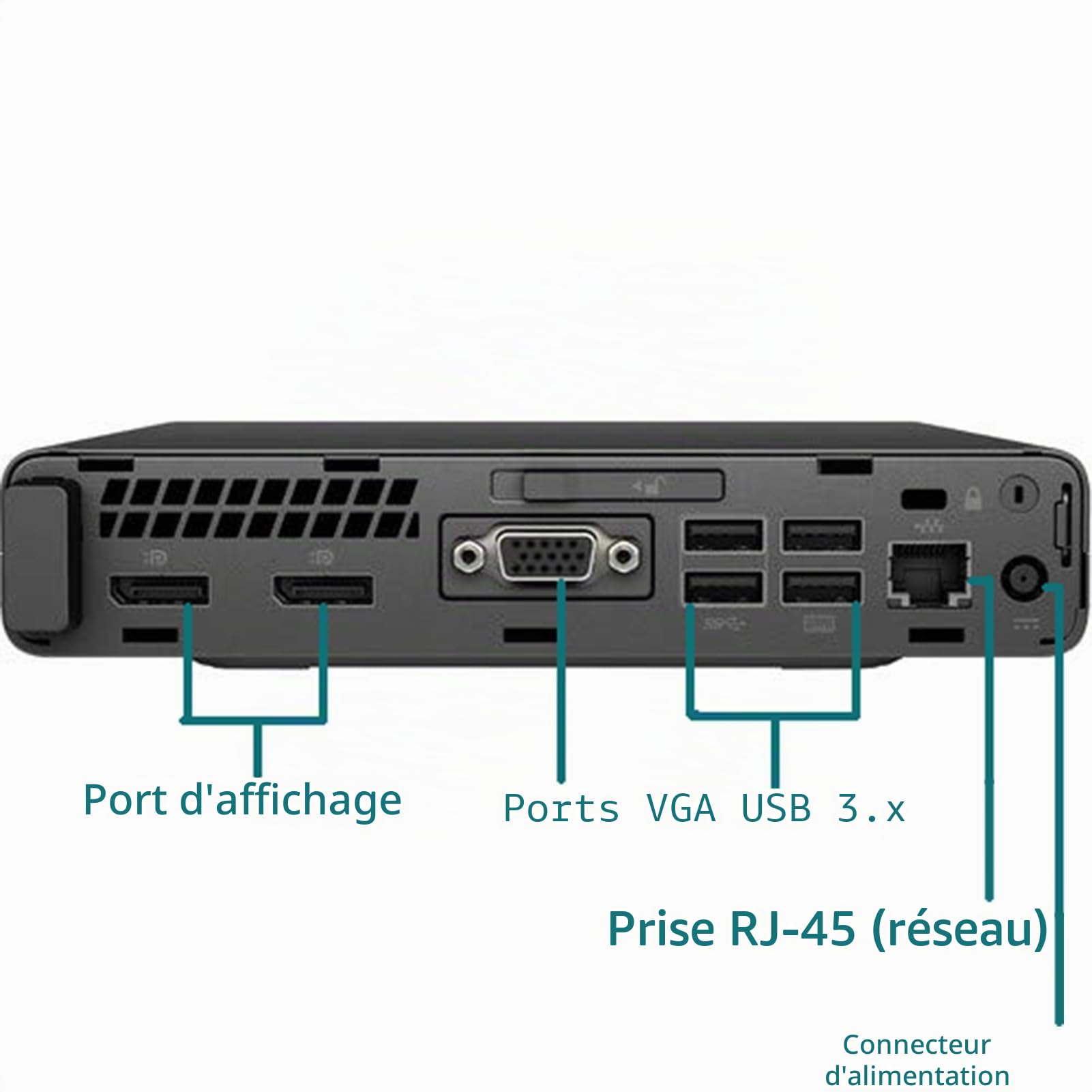 HP EliteDesk 800 G3 Mini ordinateur de bureau Intel Core i5-7500, 16 Go de RAM, SSD 512 Go, WiFi, Bluetooth, clavier américain, Windows 11 Pro (reconditionné)