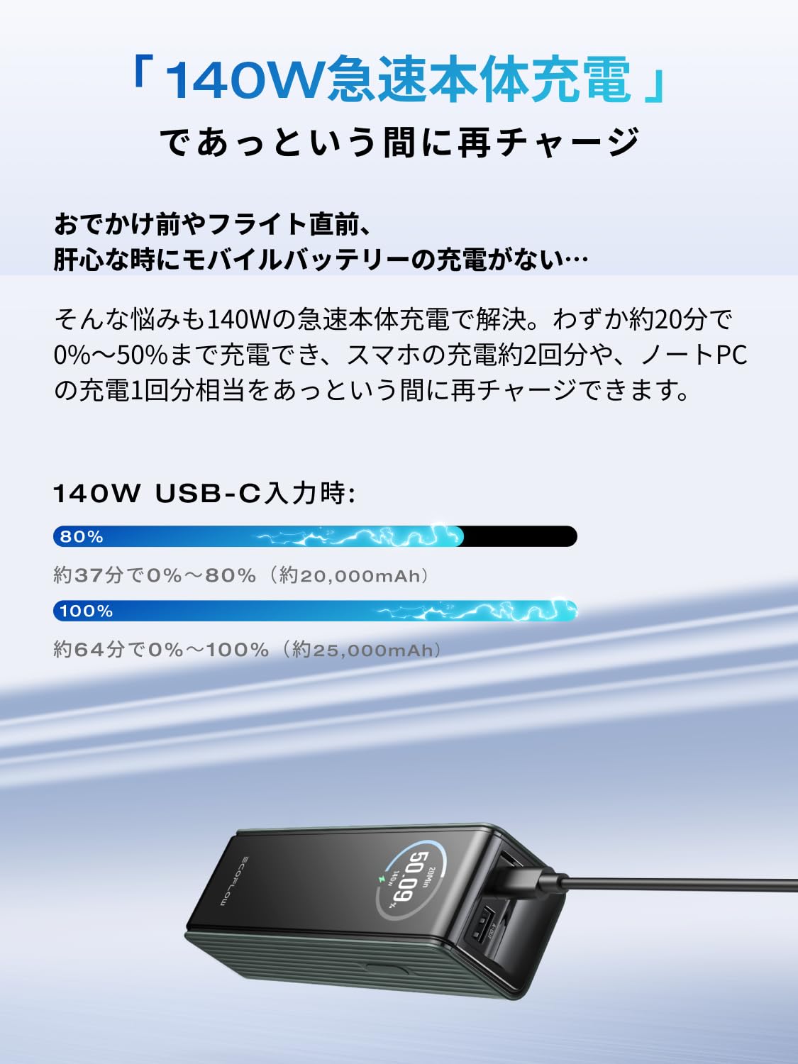 Amazon | EcoFlow RAPID モバイルバッテリー 25000mAh 170W