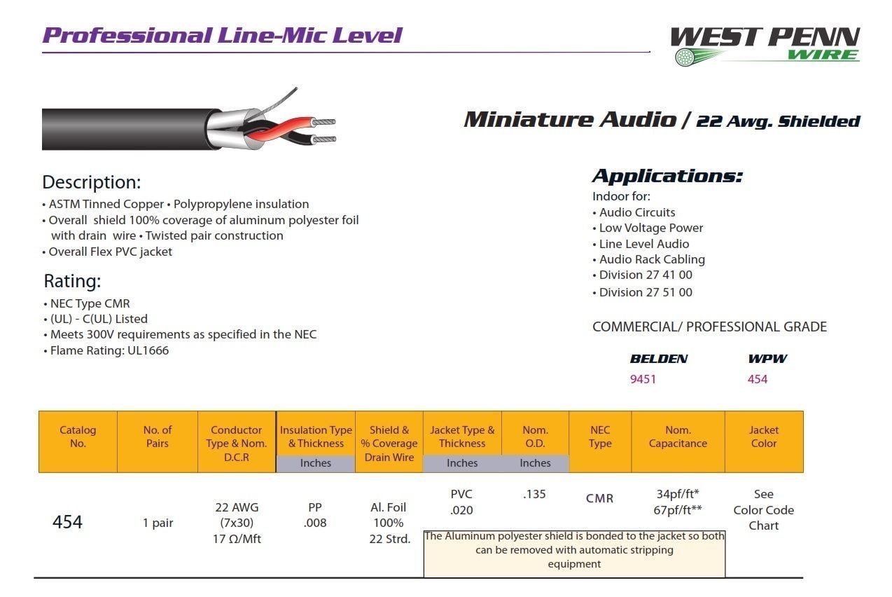 (454 22 Gauge) CMR Installation Mic/Line Bulk Cable - 100Ft