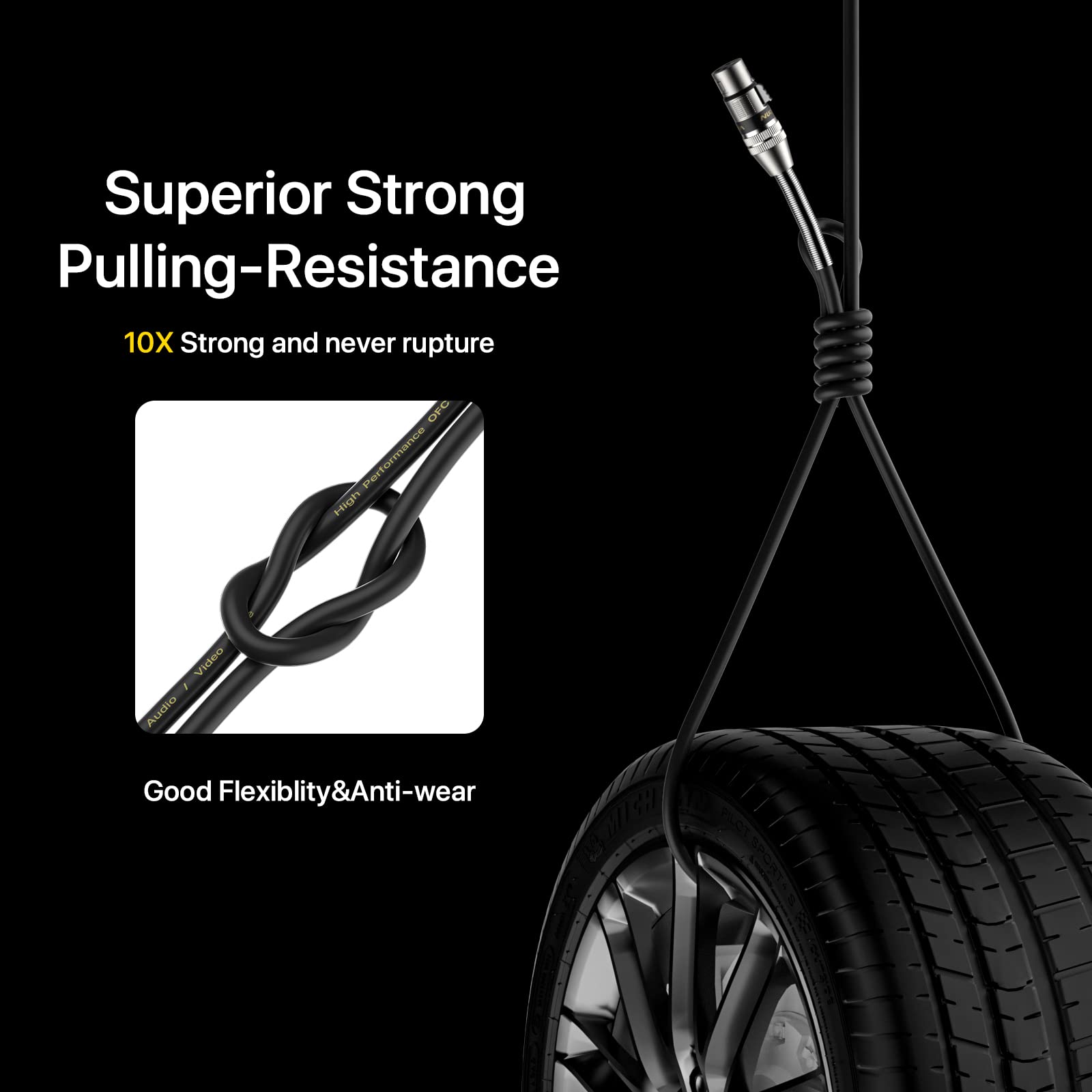 XLR Kabel 20m 2Pack Symmetrisches Mikrofonkabel, Metallfeder SR Design XLR-Stecker auf Buchse, Verlängerungskabel für Studio-Recorder, Mikrofon, Mixer, Lautsprechersystem, Phantomspeisung