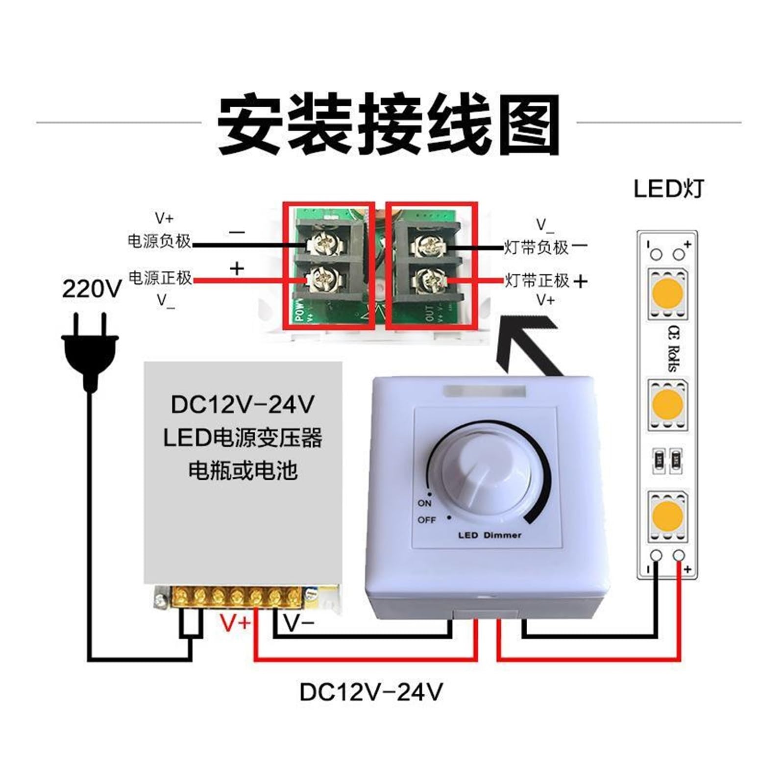 Regulador de intensidad de bajo voltaje de panel 12V24VPWM86, interruptor de perilla de ajuste de brillo de 30 A