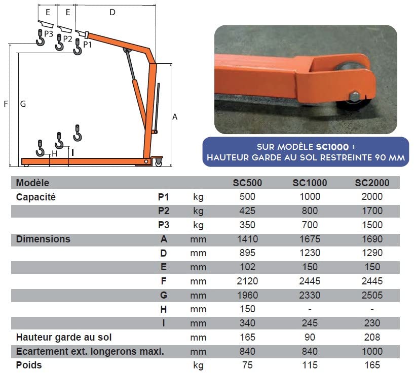 Grue d'atelier manuelle pliable 1000Kg SC1000 Stockman