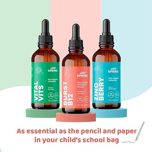 Miniatura 6 de JoySpring Vital Vits, Burst B12 y Zincberry - Gotas de hierbas diarias naturales - Llena los huecos dietéticos - Paquete de regreso a la escuela -