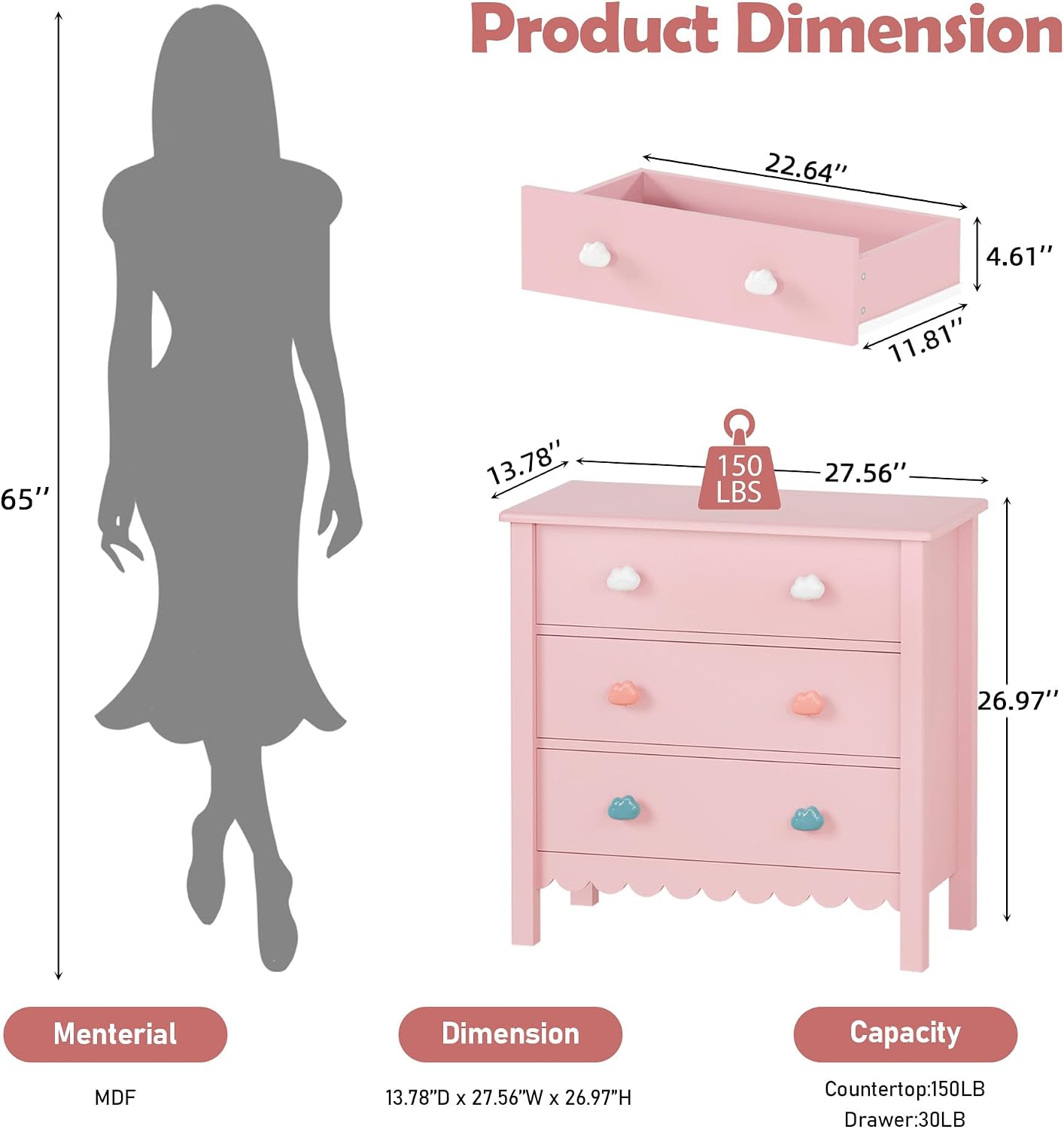 FUNKOCO Pink Nightstand, 27.56" Wide 3 Drawer Night Stand for Bedroom, Cute Scalloped Dresser Bedside Table for Bedroom, Hallway, Living Room