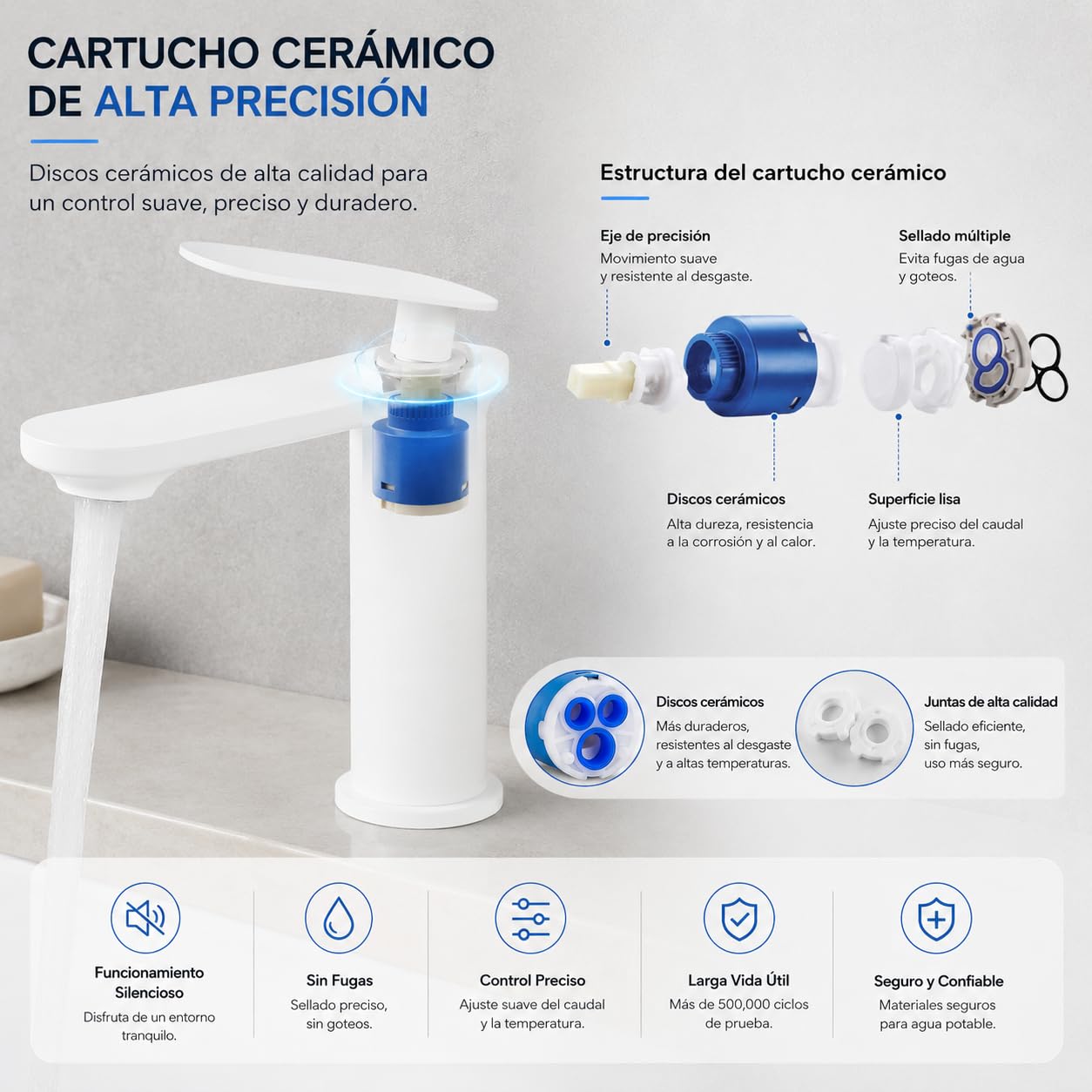 Grifo de Lavabo Blanco Satinado de Acero Inoxidable 304, Diseño Minimalista, Monomando Moderno para Baño, Fácil de Instalar