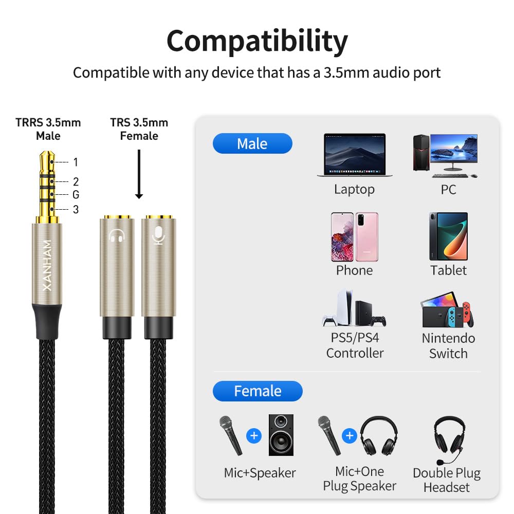 XANHAM 3.5mm Headphone Splitter Y Shape 1/8 Inch 2 TRS Female to 1 TRRS Male Mic and Audio 4 Pole Headset Stereo Adapter Cable Cord Compatible with Laptop, Smartphone, PC, Tablet, Gaming, etc