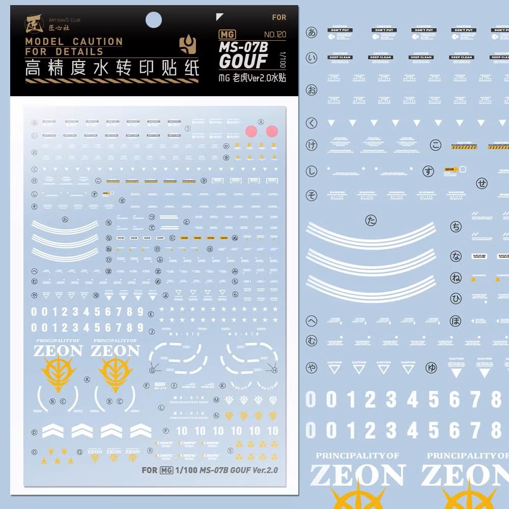 Amazon | 〔1/100スケール MG〕グフ 用水転写式デカール