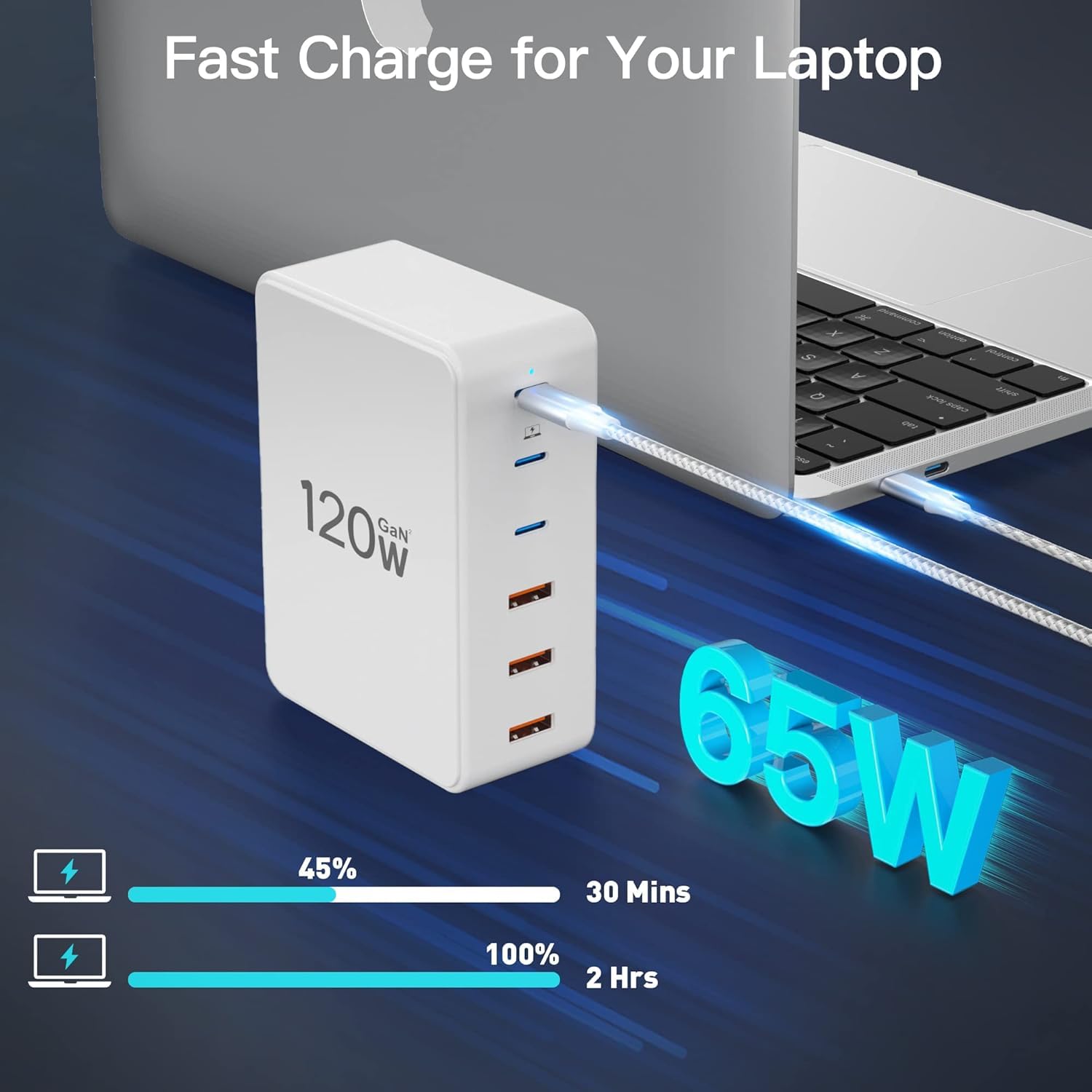Caricatore USB C, 120W GaN 6-Port Stazione di Ricarica USB C, Stazione di Ricarica Rapida per Più Dispositivi, Stazione di Ricarica da Comodino, Hub di USB per MacBook, Laptop, i Phone, i Pad, Samsung